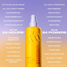 Urban Decay All Nighter Glow Finish Makeup Setting Spray 118ml Urban Decay All Nighter Glow Finish Makeup Setting Spray 118ml
