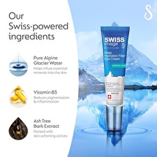 SWISS Image Essential Care Deep Hydration Filler Eye Cream - HydrataÄnà OÄnà Krém SWISS Image Essential Care Deep Hydration Filler Eye Cream - HydrataÄnà OÄnà Krém