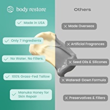 Body Restore Eucalyptus And Mint Whipped Beef Tallow Body Cream 71 G Body Restore Eucalyptus And Mint Whipped Beef Tallow Body Cream 71 G