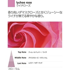 Millefiori Milano Aroma Diffuser Natural Lychee Rose 250ml