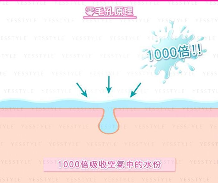 Instant Smooth Cream - 20g