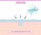 Instant Smooth Cream - 20g