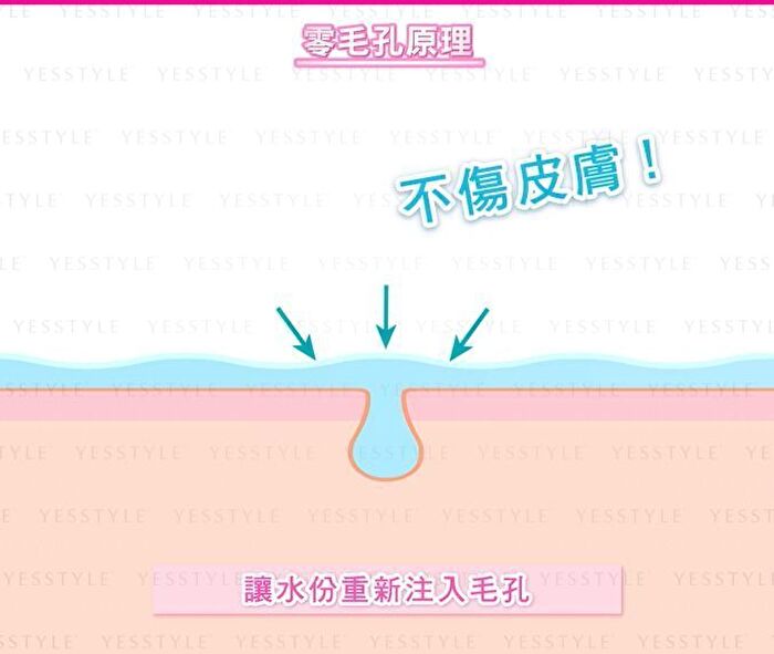 Instant Smooth Cream - 20g