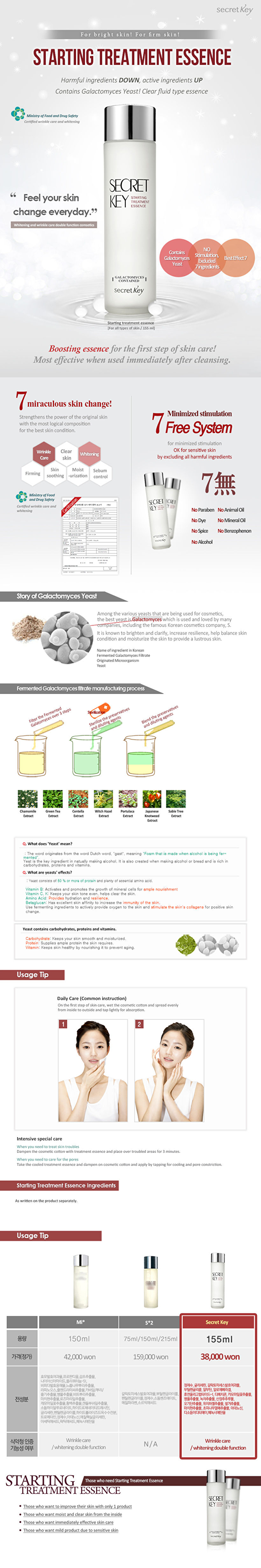 Starting Treatment Essence - 155ml