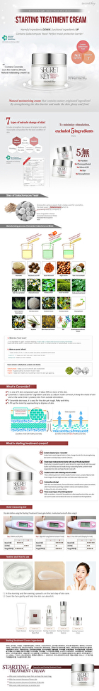 Starting Treatment Cream - 50g