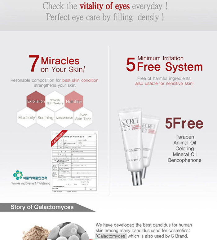 Starting Treatment Eye Cream - 30g