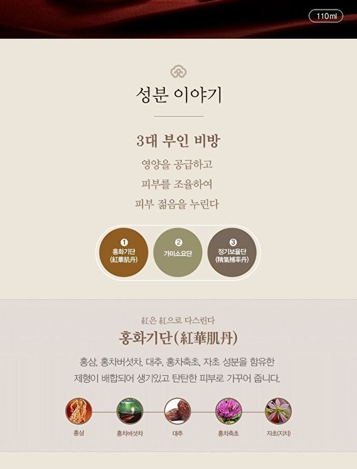 The Whoo Jinyulhyang Essential Revitalizing Emulsion - 110ml