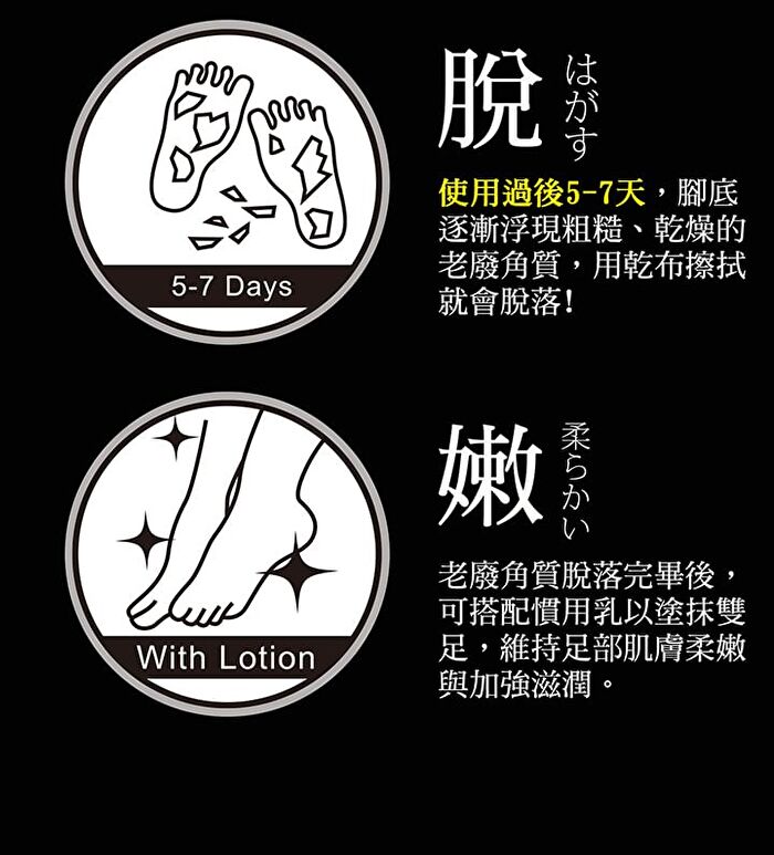 Hard Skin Removal Black Foot Mask - 1 pair