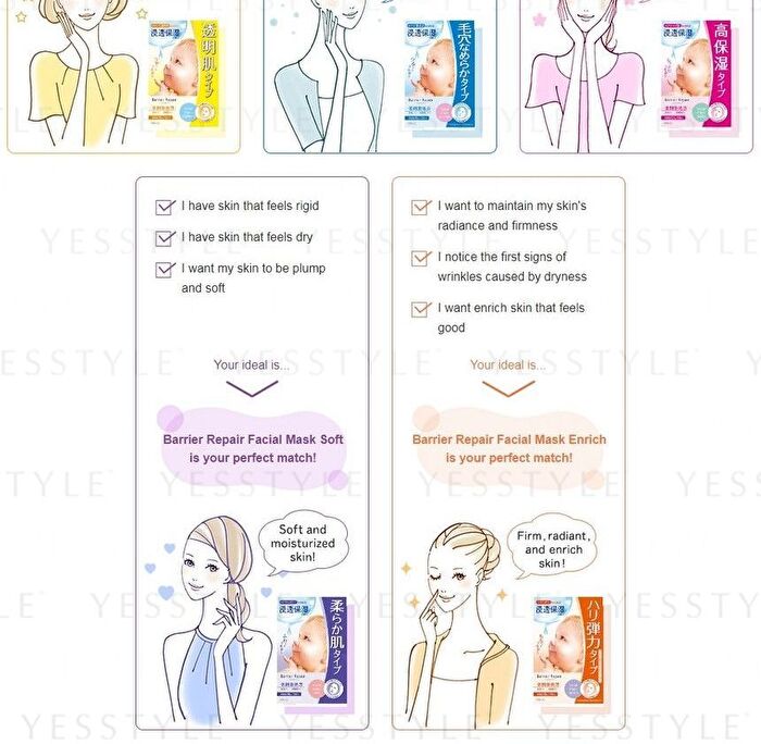 Barrier Repair Facial Mask - Enrich - 5 pcs