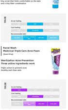 Mandom Gatsby Facial Wash - Moisture Foam - 130g