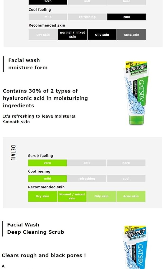 Mandom Gatsby Facial Wash - Moisture Foam - 130g
