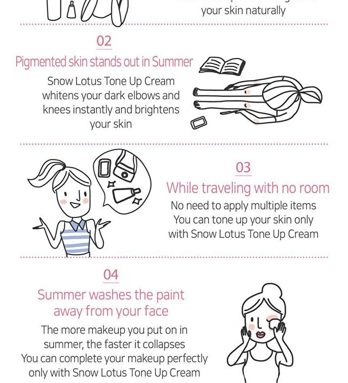 Petitfee Snow Lotus White Tone Up Cream - 50ml