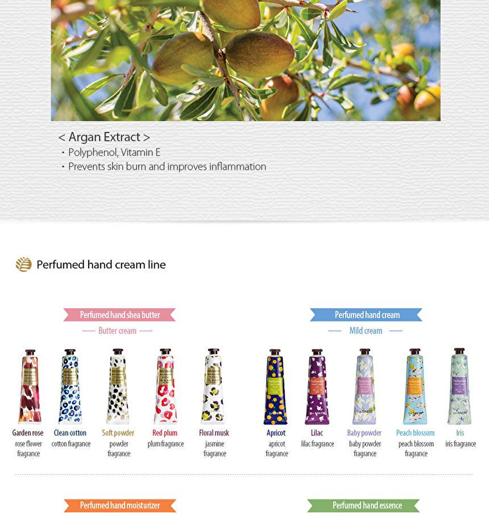 Perfumed Hand Essence (Lemon Mint) - 30ml