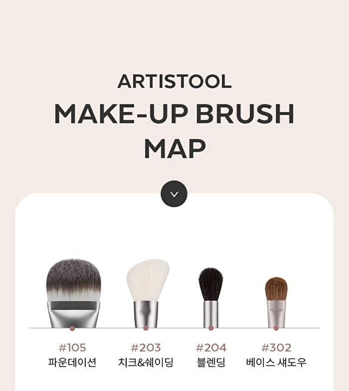 Artistool Eye Liner Brush - #401