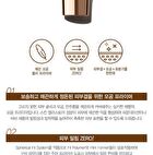 Eco Soul Pore Master Primer - 30ml