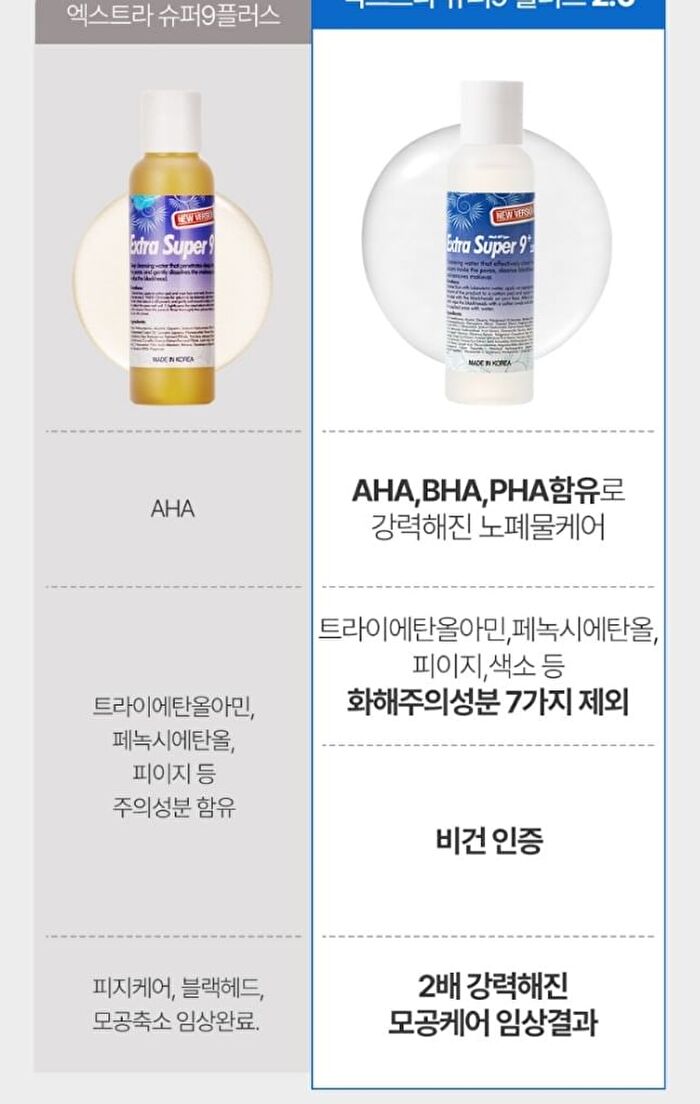 Extra Super 9 Plus 2.0 - 100ml