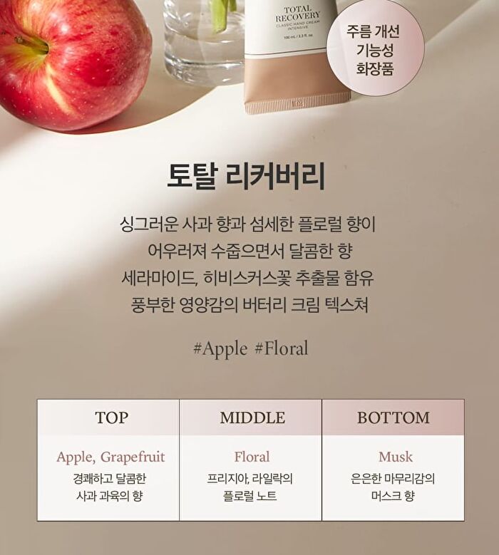 Classic Hand Cream Jumbo - 4 Types - Deep Moisture