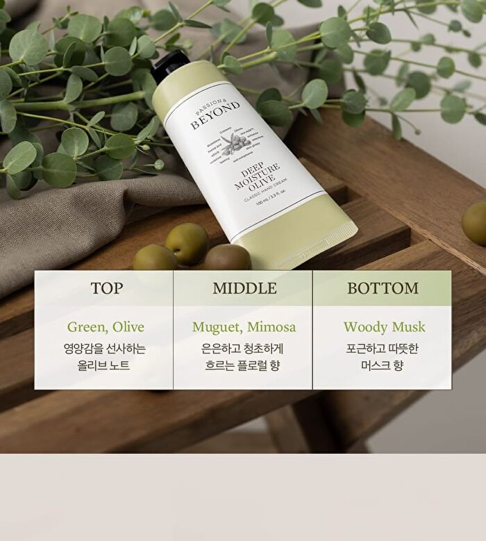 Classic Hand Cream Jumbo - 4 Types - Deep Moisture