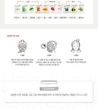 The Fresh Mask Sheet - 10 Types - Avocado