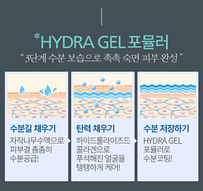 Good Night Water Sleeping Mask - 105ml