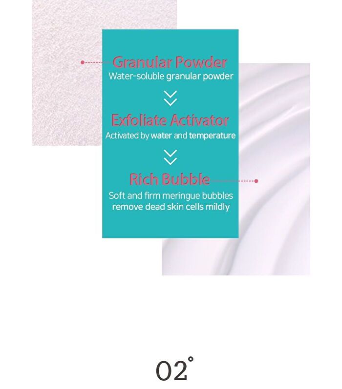 Petitfee Beta Glucan Enzyme Powder Wash - 80g