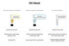 Cosrx Ultimate Nourishing Rice Overnight Spa Mask - Tube 60ml - New Version