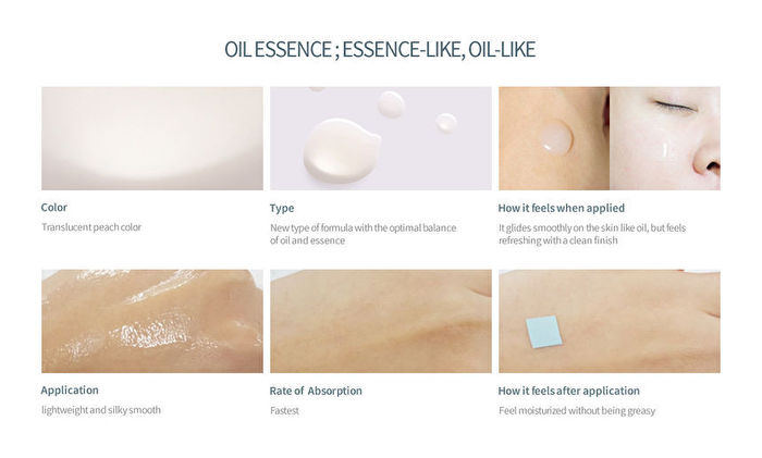 Oil Essence Essence Like Oil Like - 30ml