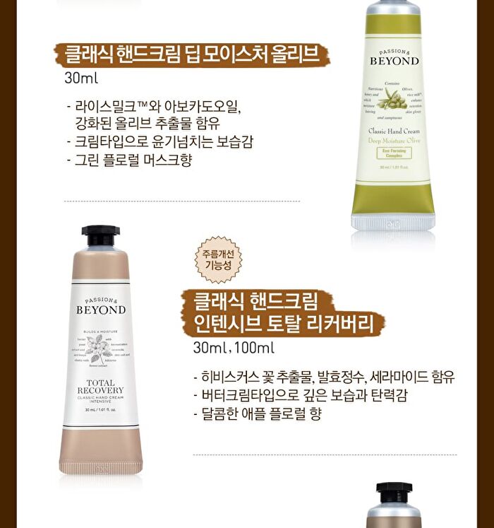 Classic Hand Cream - 5 Types - Gel Revital