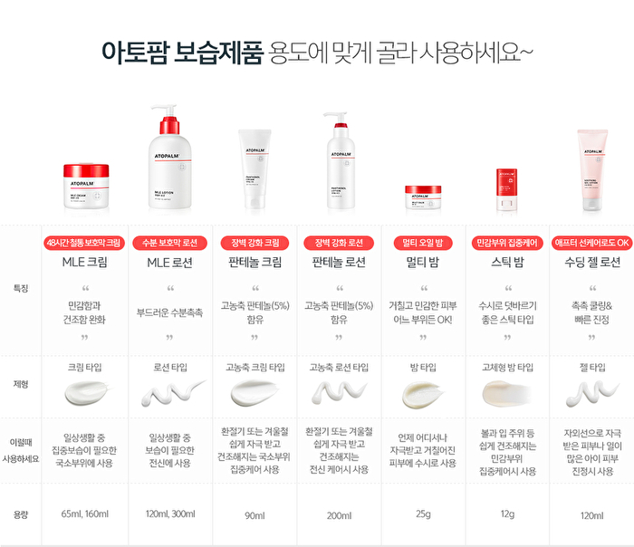 MLE Cream - 65ml