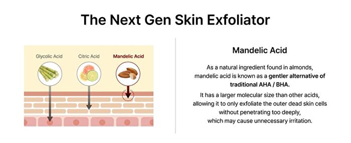 Mandelic Acid 5% Skin Prep Water - 120ml