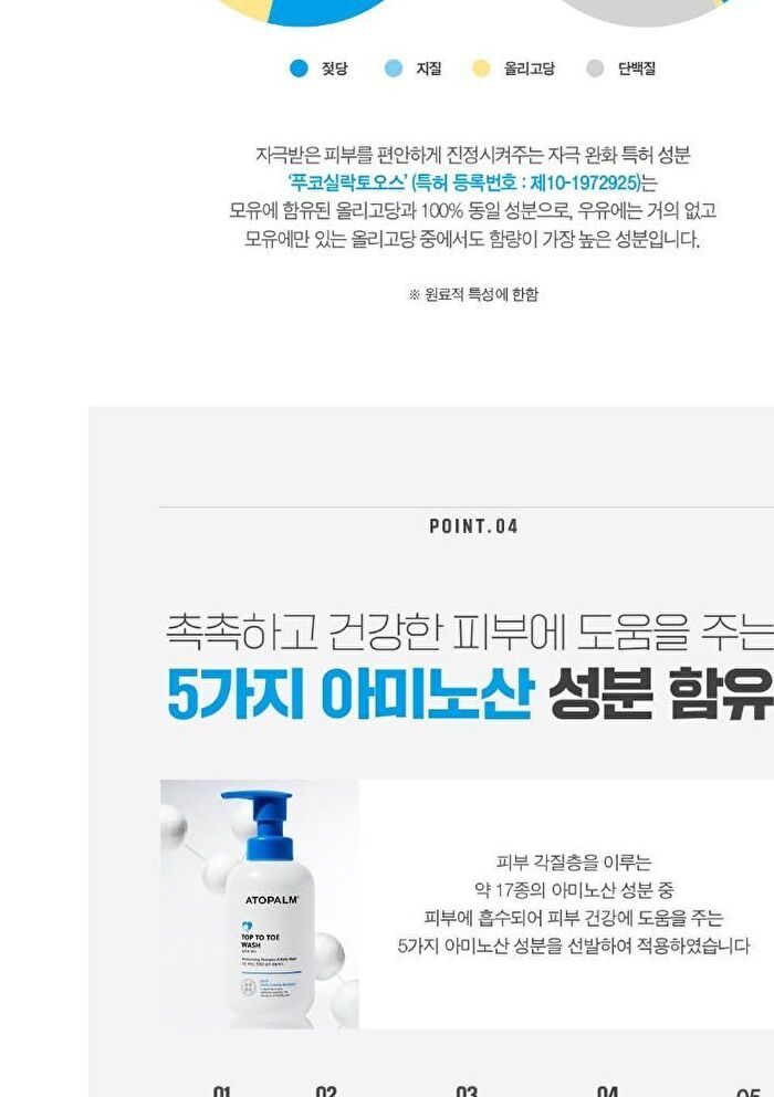 Top To Toe Wash - 300ml