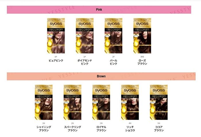 syoss Oreo Cream Hair Color - 4N Rich Chocolate