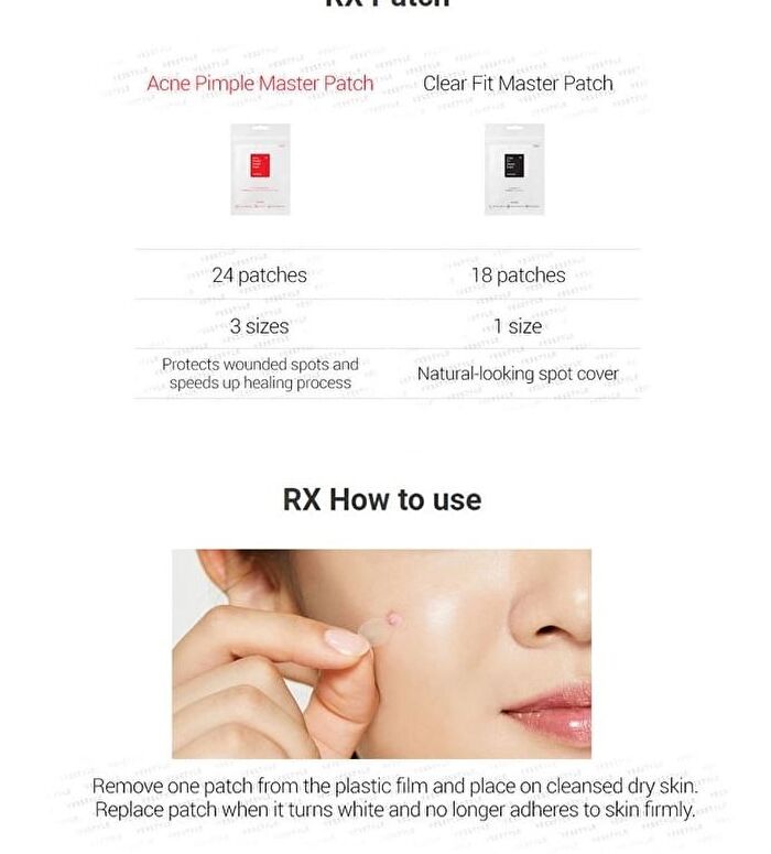 Cosrx Clear Fit Master Patch - 1 pack x 18 patches