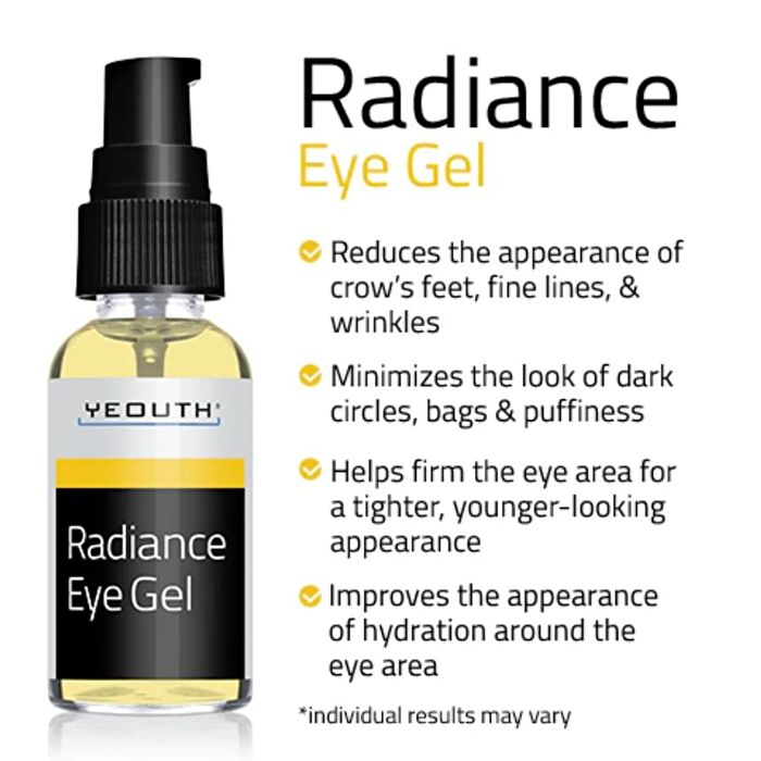Radiance Eye Gel - 30ml