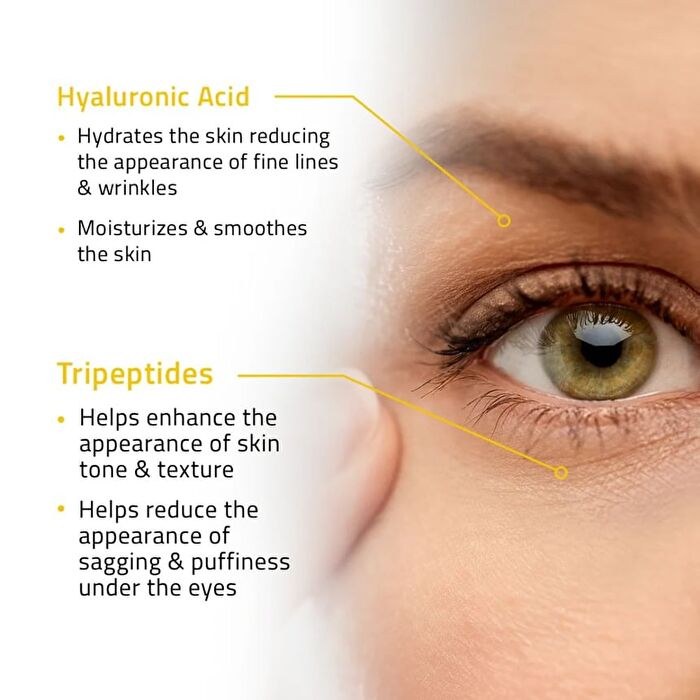 Radiance Eye Gel - 30ml