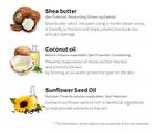 Shea Butter And Coconut Hand Cream - 50g