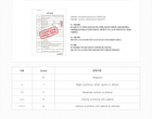 White Tone-Up Body Serum - 150ml