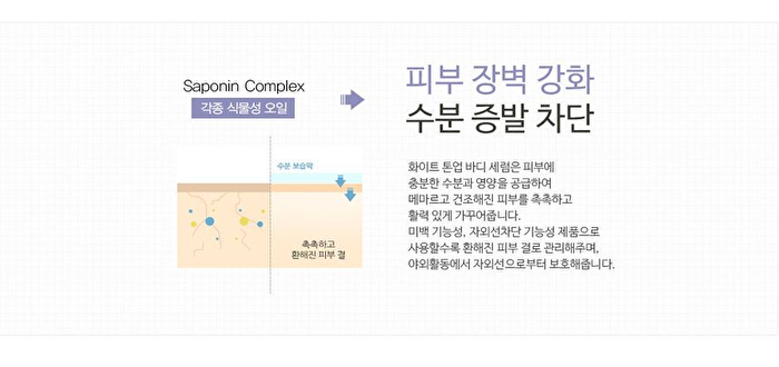 White Tone-Up Body Serum - 150ml
