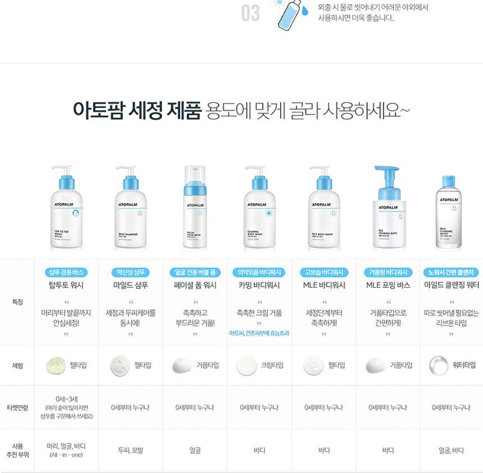 Mild Cleansing Water - 250ml