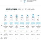 Mild Cleansing Water - 250ml