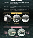 Deep Cleansing Mask - 500g