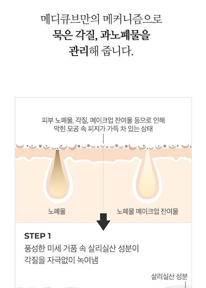 Red Foam Cleanser - 120ml
