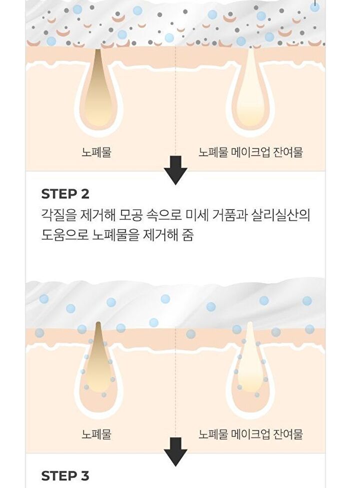 Red Foam Cleanser - 120ml