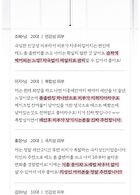 Red Foam Cleanser - 120ml