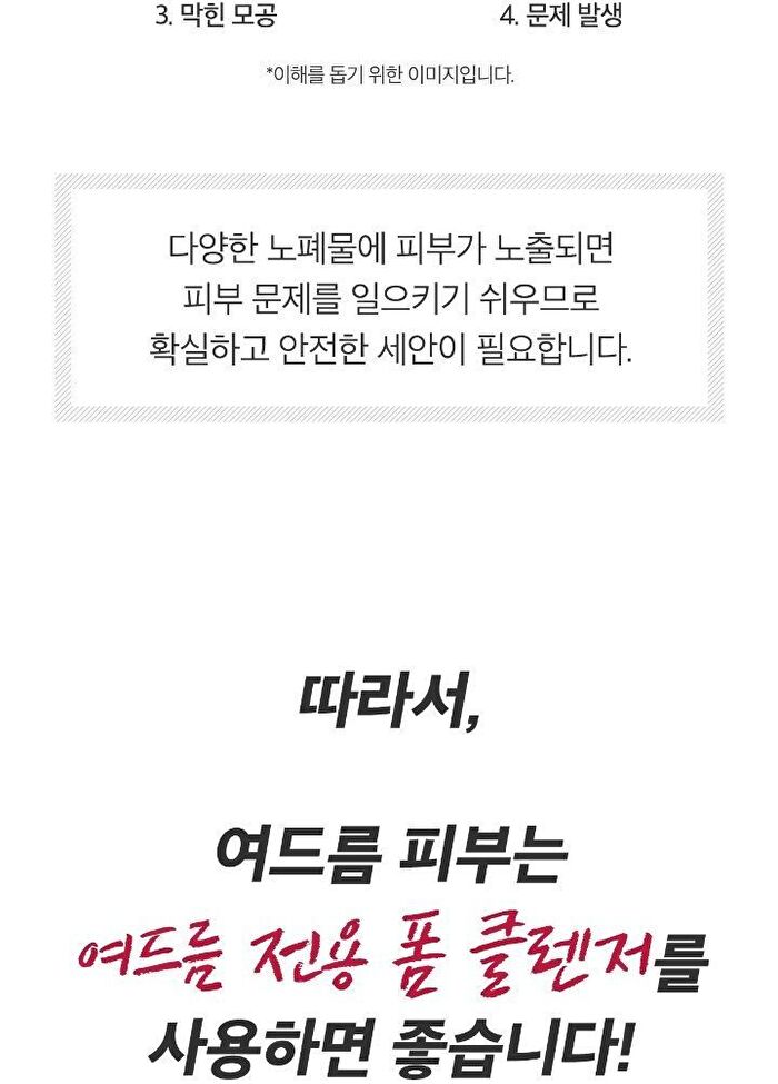 Red Foam Cleanser - 120ml