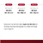 Red Serum Plus - 55ml
