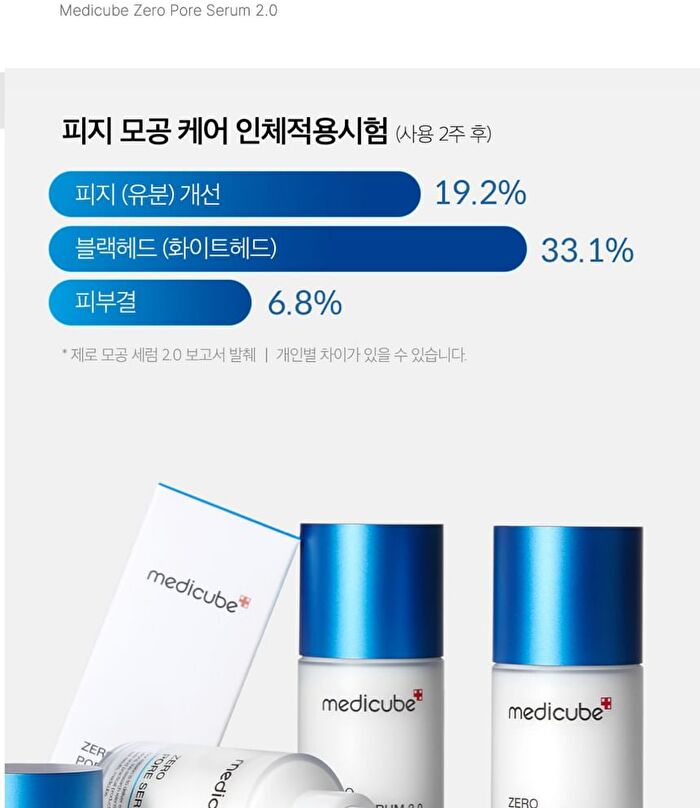 Zero Pore Serum 2.0 - 37ml