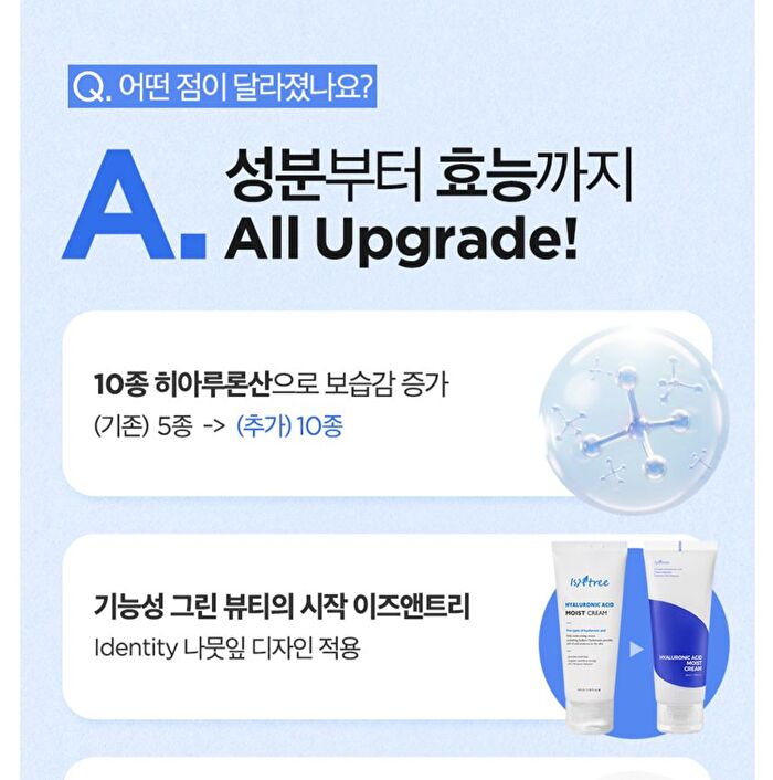 Hyaluronic Acid Moist Cream - 100ml