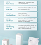 Acne Cream - 50ml