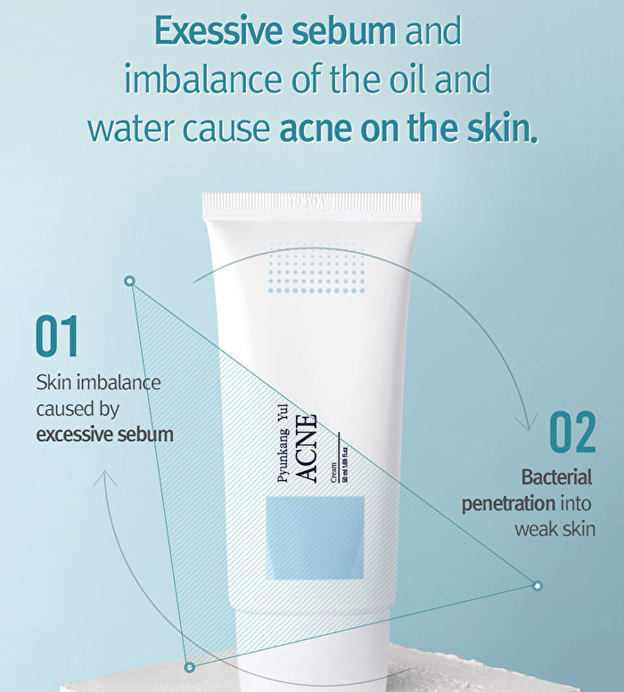 Acne Cream - 50ml